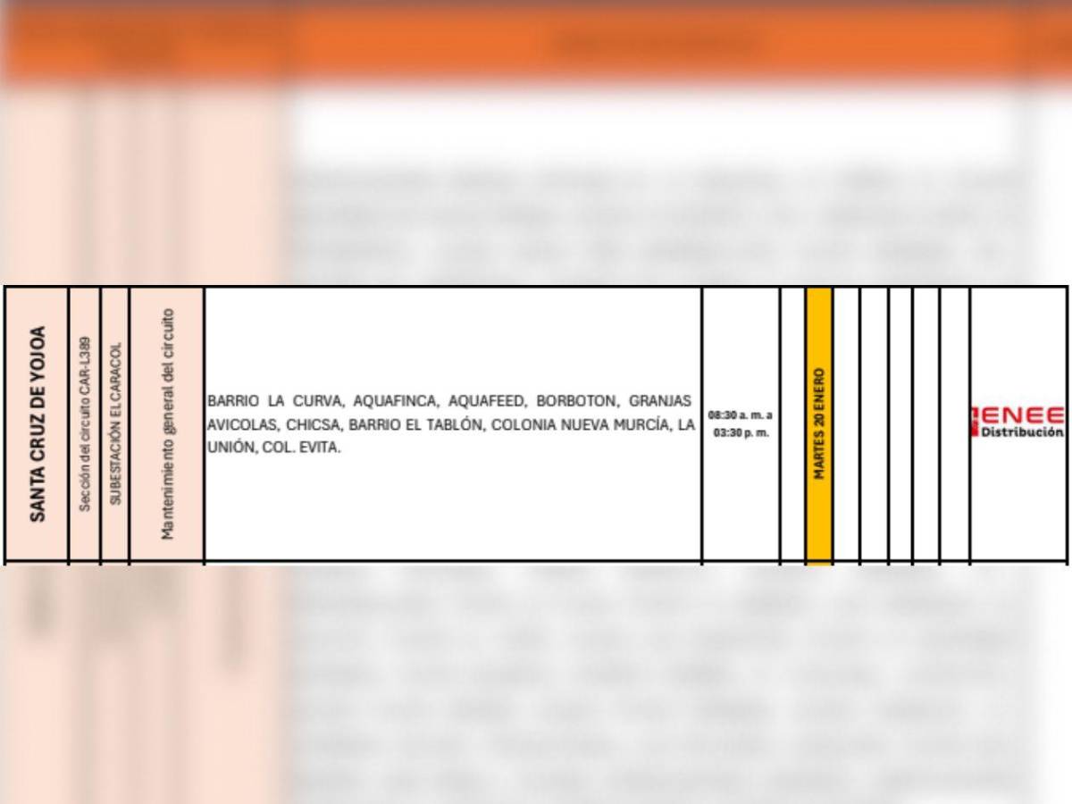 Cortes de luz afectarán estas zonas de Honduras este martes 20 de enero