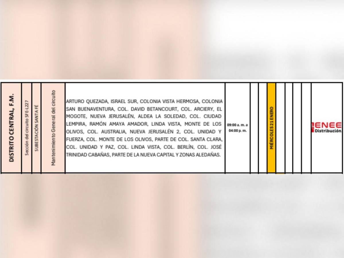 Extensos cortes de luz en estas zonas de Honduras este miércoles 21 de enero