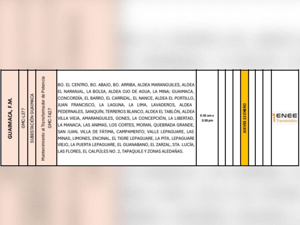 Estos sitios de Honduras no tendrán luz este jueves 22 de enero