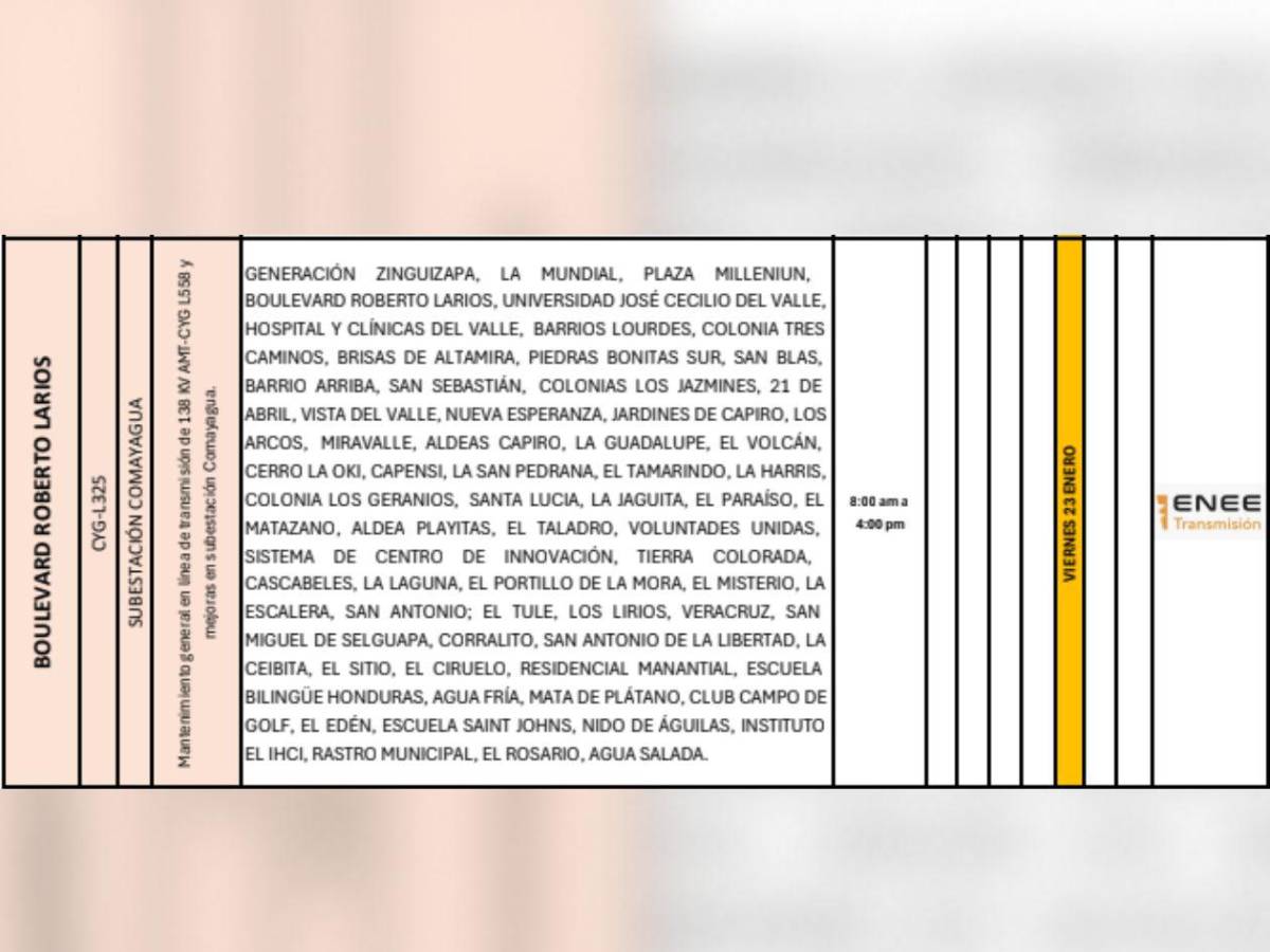 Extensa lista de colonias no tendrán luz en Honduras este viernes 23 de enero