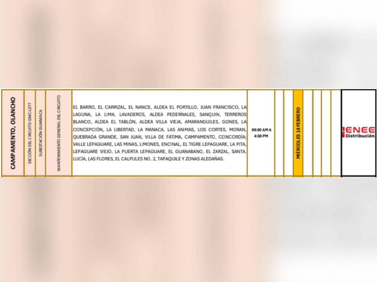 Estas zonas de Honduras no tendrán energía eléctrica este miércoles 18 de febrero