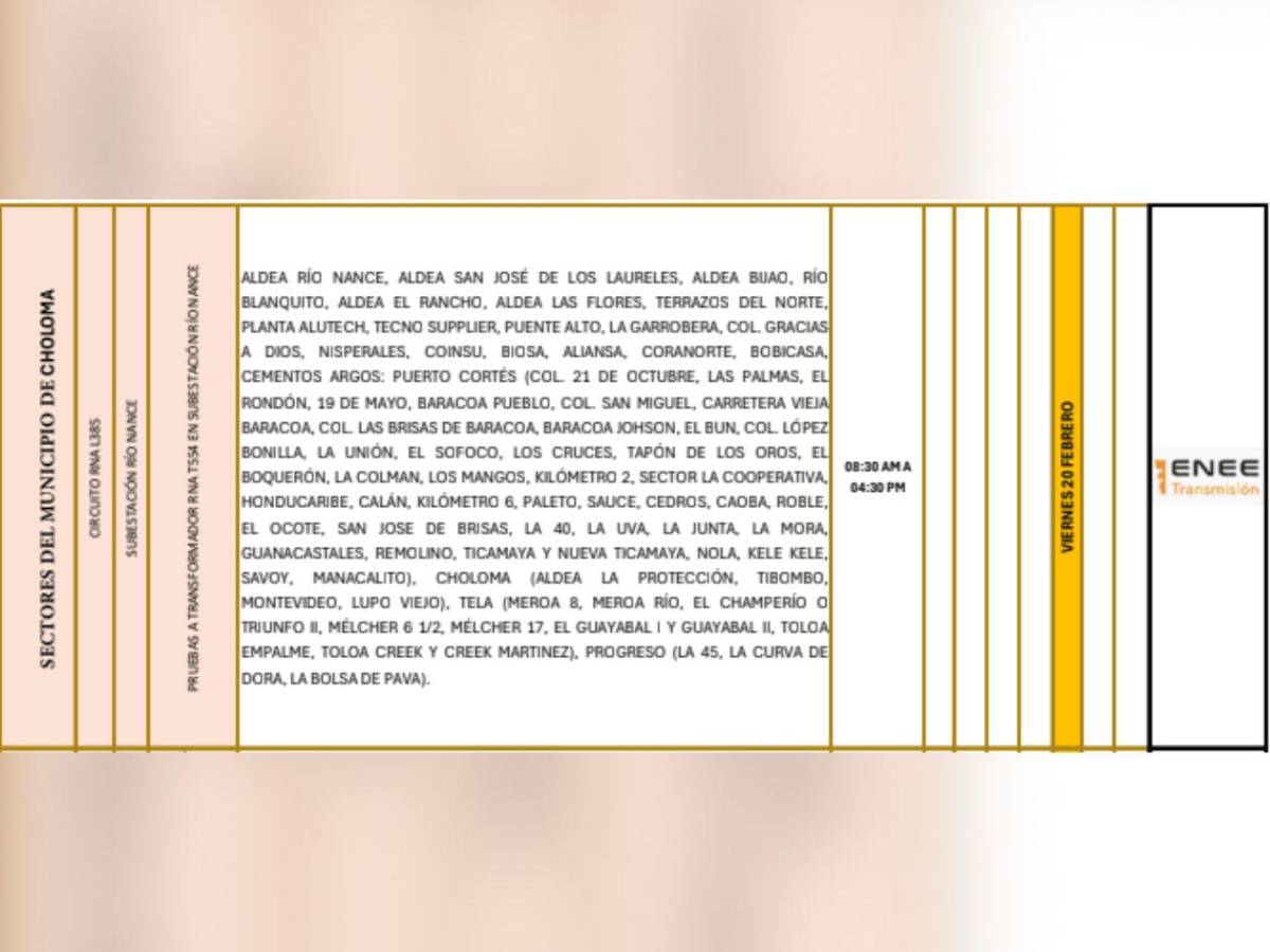 Estos sitios de Honduras estarán sin energía este viernes 20 de febrero
