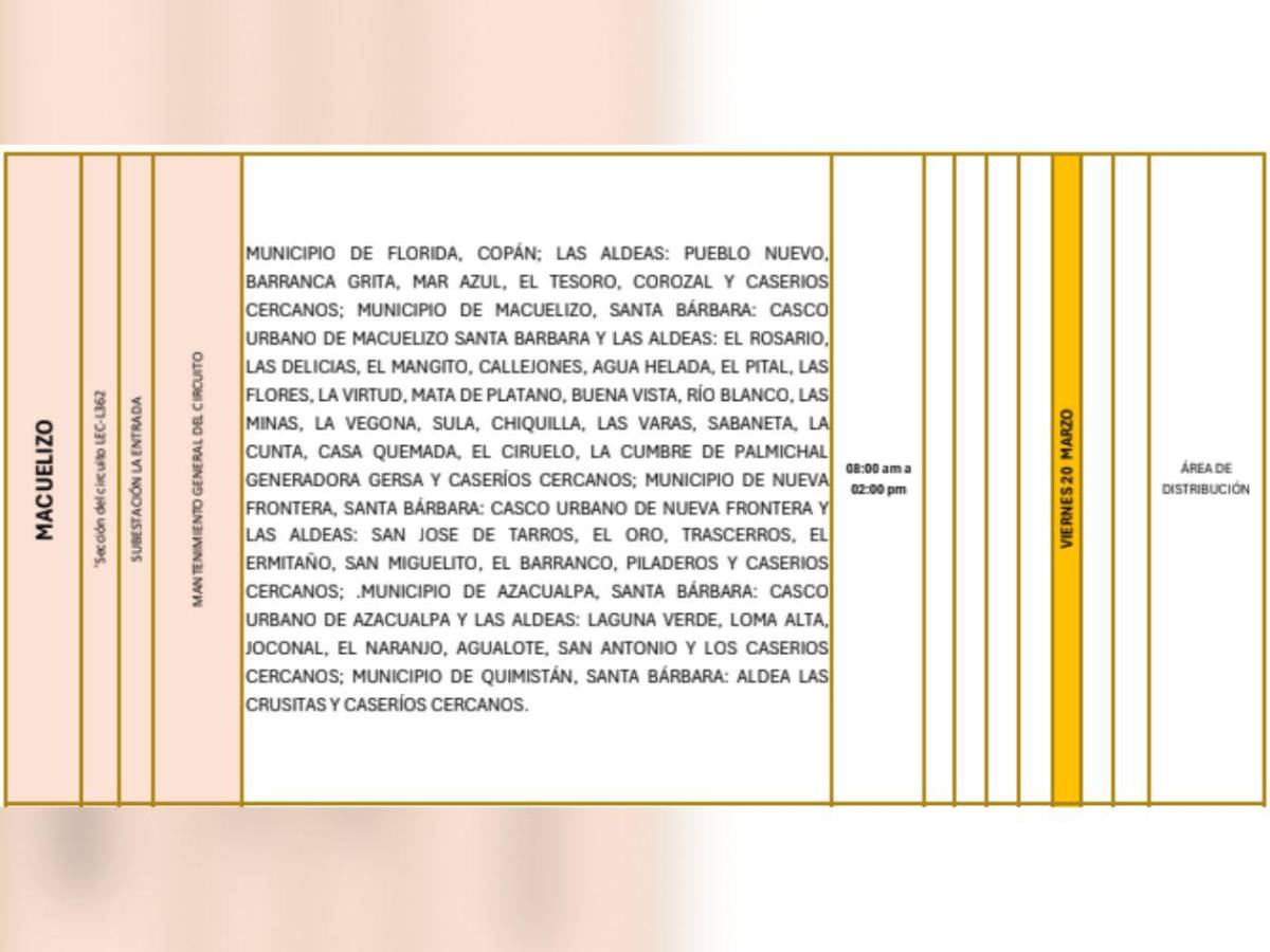 Estas zonas de Honduras estarán sin energía eléctrica este viernes 20 de marzo