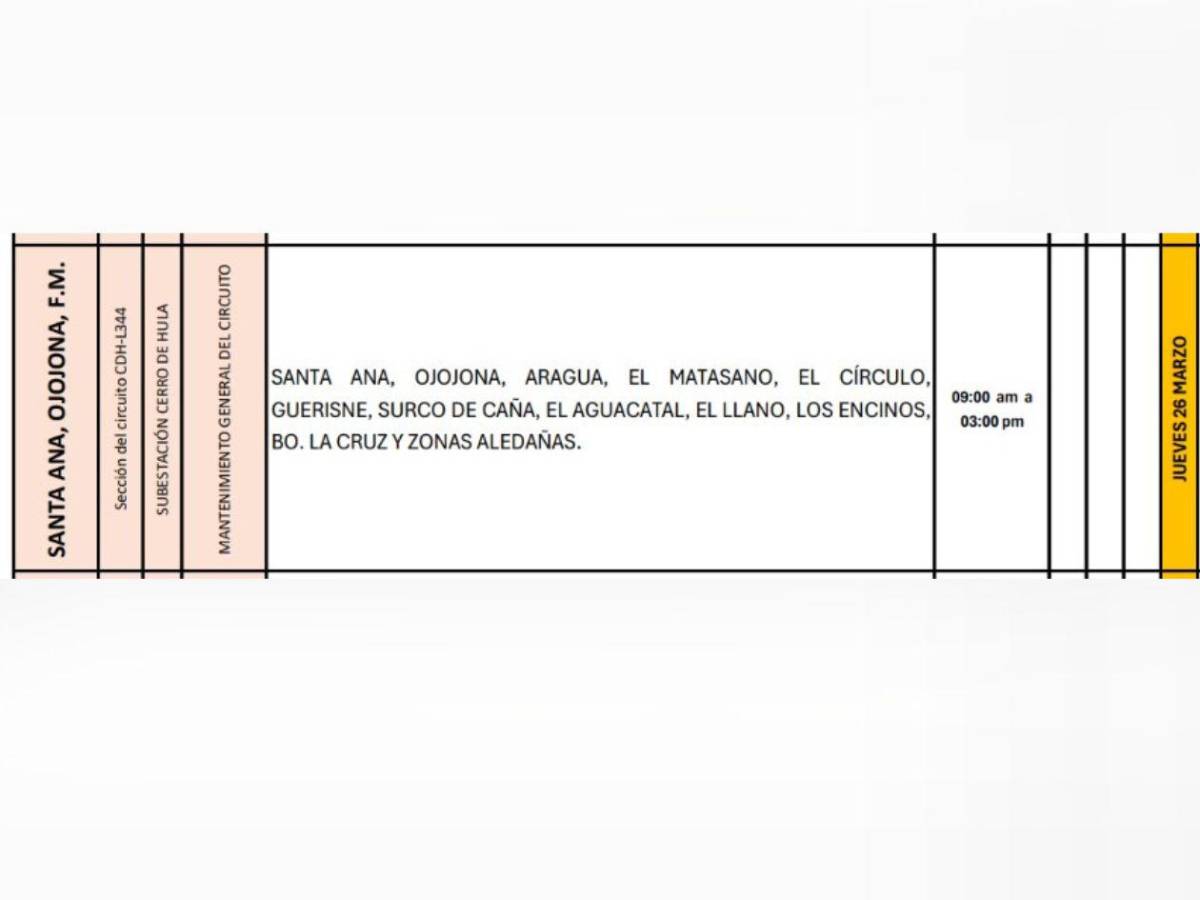 ¡Atención! Masivos cortes de luz este jueves 26 de marzo en estas zonas de Honduras