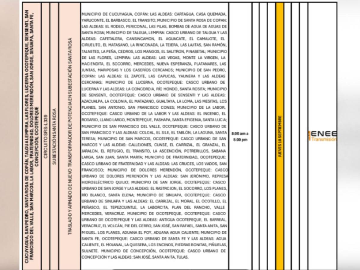 Cortes de luz en Tegucigalpa, SPS y otras zonas de Honduras este jueves 18 de septiembre