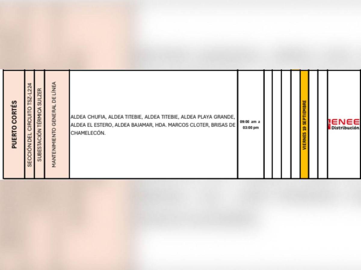 Colonias de SPS y Tegucigalpa que no tendrán luz este viernes 19 de septiembre
