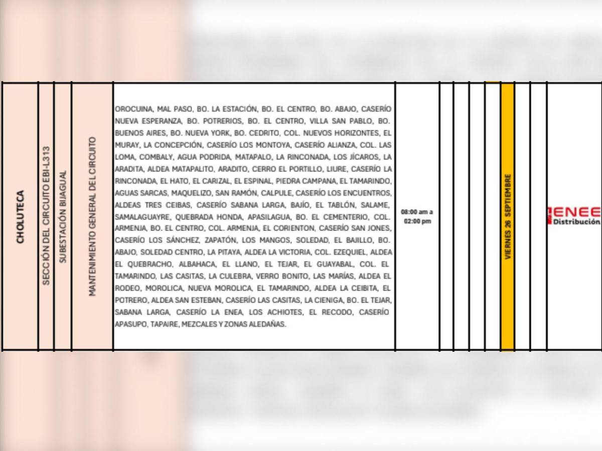 Cortes de luz en Tegucigalpa, SPS y otras zonas de Honduras este viernes 26 de septiembre