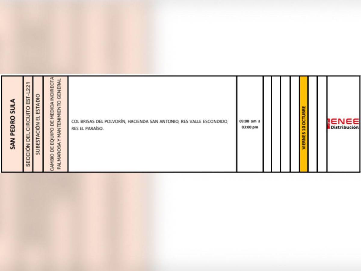 Estas colonias de SPS y Tegucigalpa no tendrán luz este viernes 10 de octubre