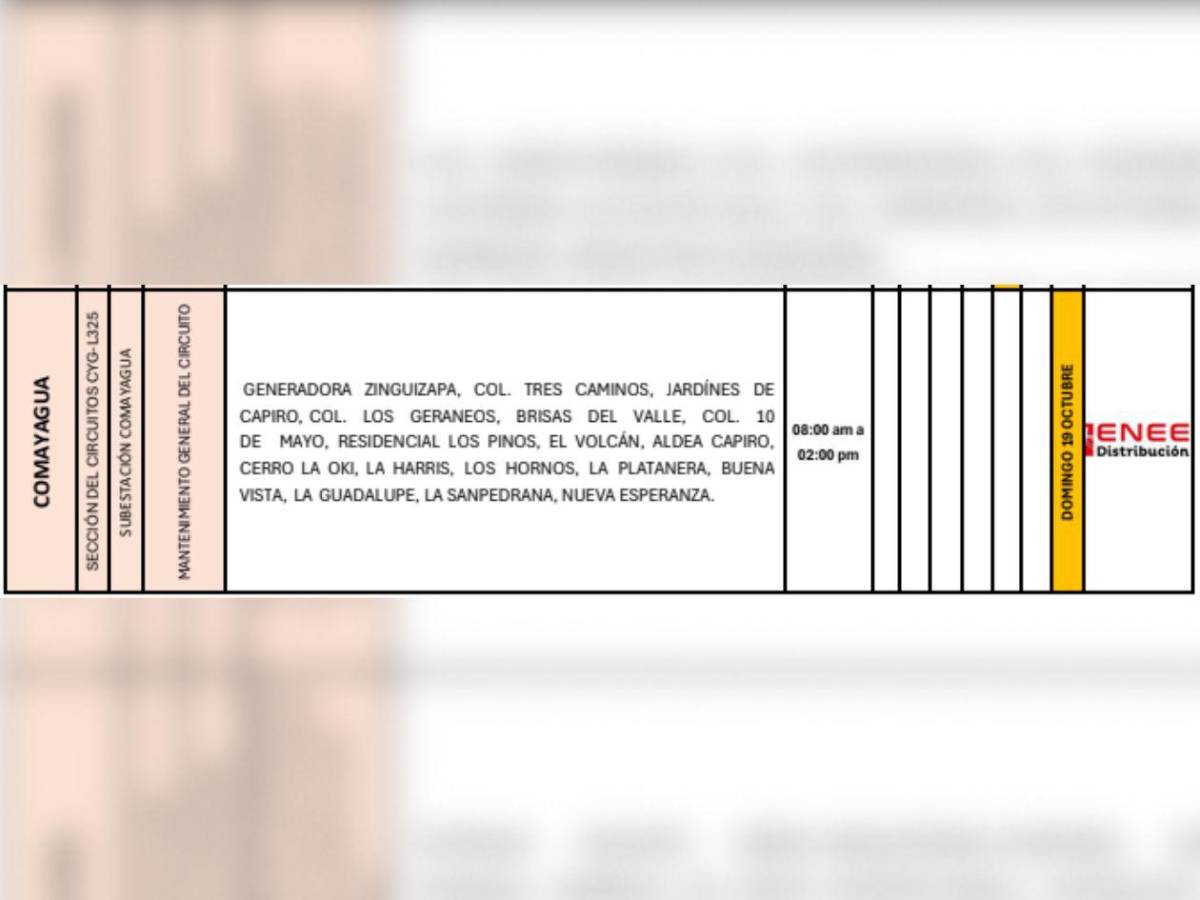 Estas zonas de SPS y Choloma estarán sin luz por 12 horas este domingo 19 de octubre