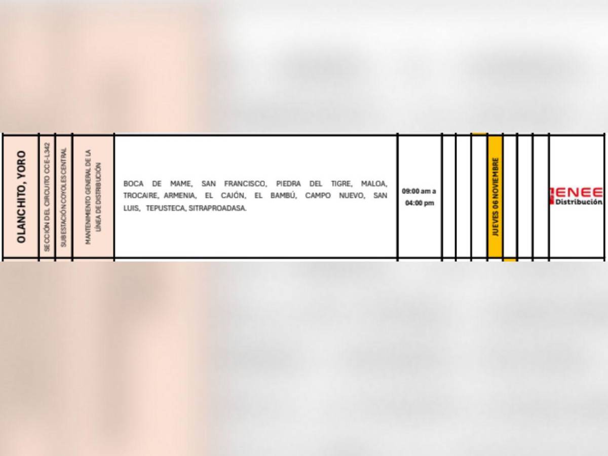 Extensa lista de colonias que no tendrán luz en Honduras este jueves seis de noviembre
