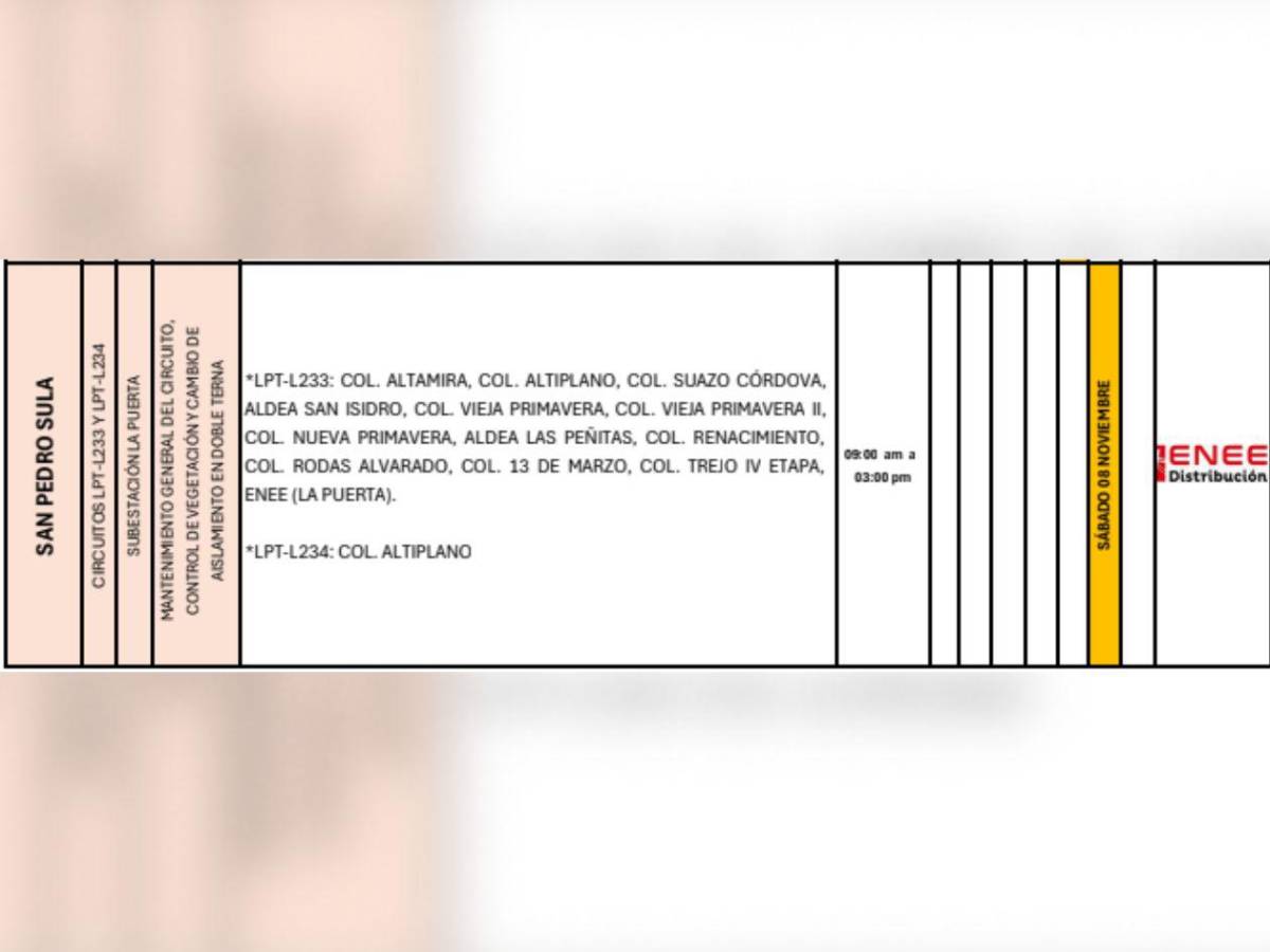 ¡Sábado sin luz! Estas colonias de SPS sufrirán apagones este 8 de noviembre