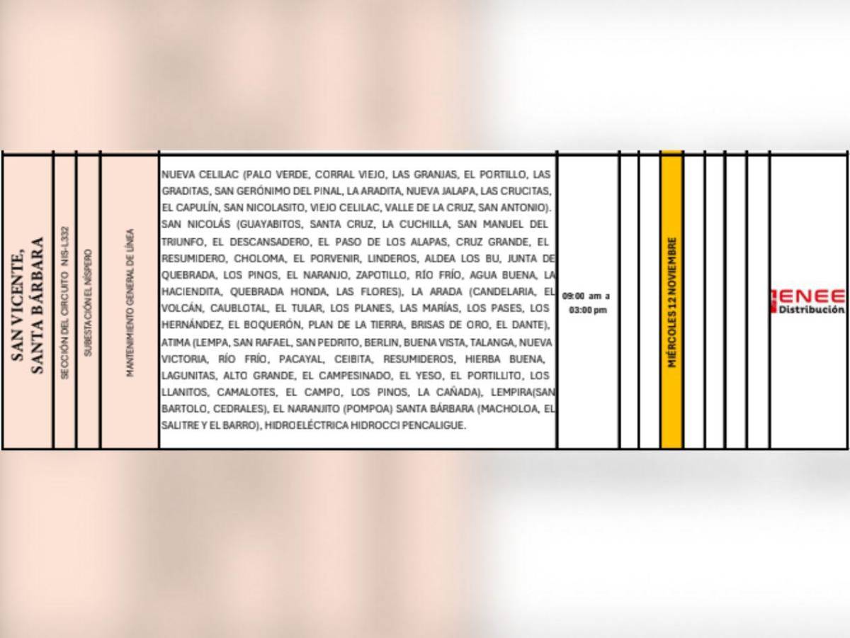 Colonias de SPS y otras zonas de Honduras que no tendrán luz este miércoles 12 de noviembre