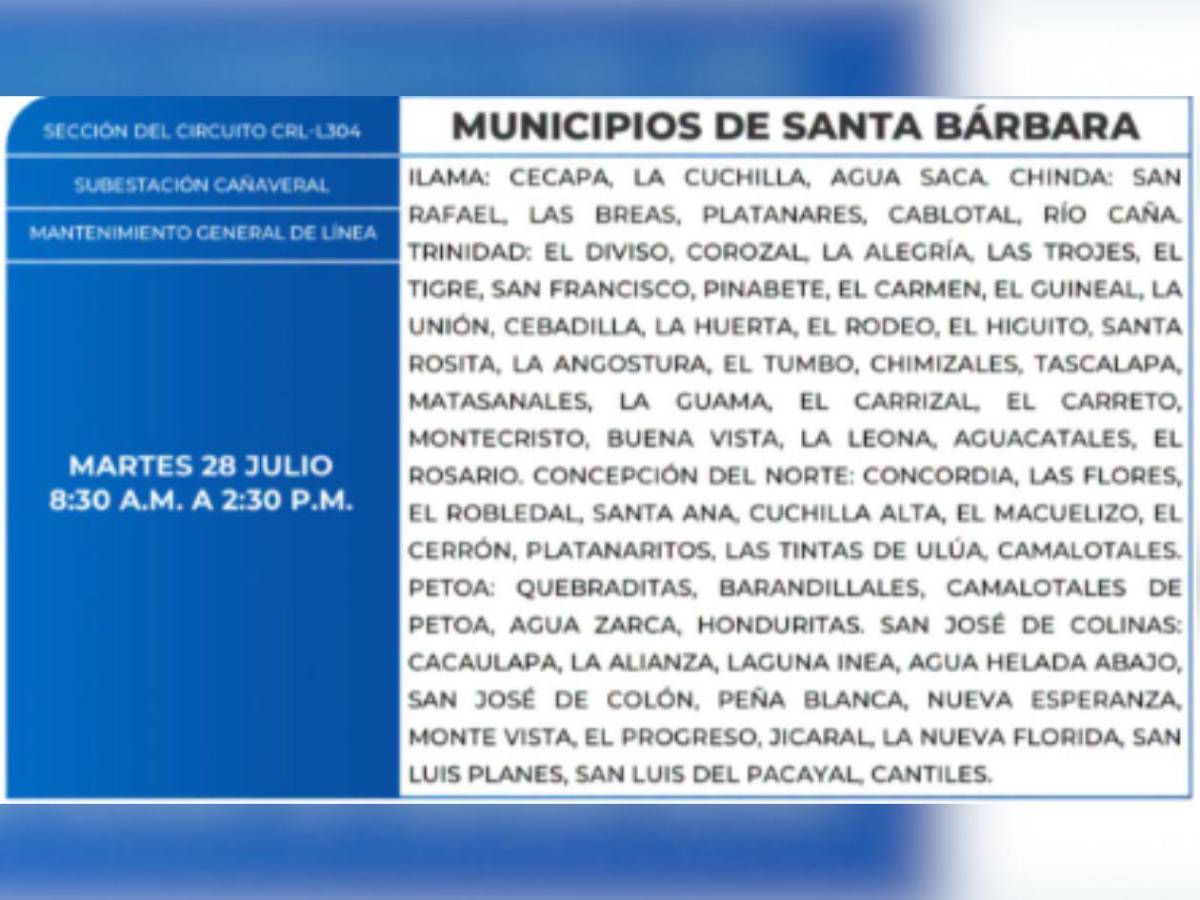 Amplios cortes de luz en estas zonas de Honduras este martes 28 de julio