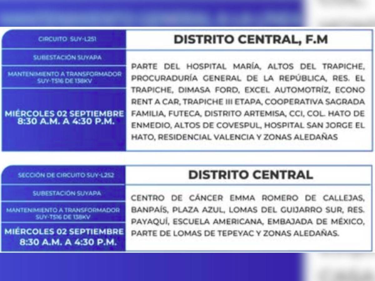Amplios cortes de luz en estas zonas de Honduras este miércoles 2 de septiembre