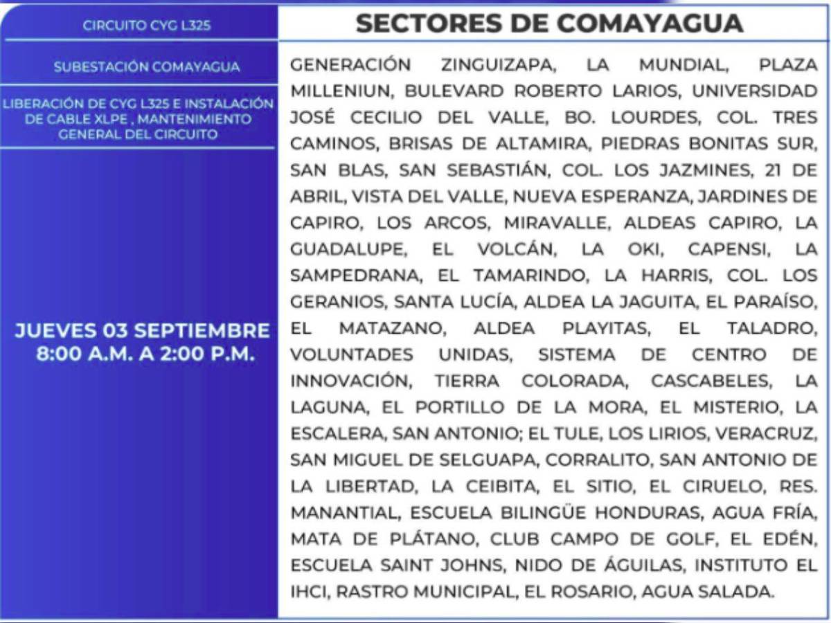 Nueve horas sin luz estarán estas zonas de Honduras  este jueves 3 de septiembre
