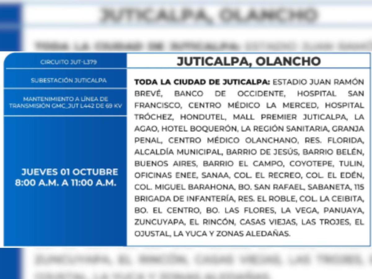 Estas zonas de Honduras no tendrán energía este jueves 1 de octubre