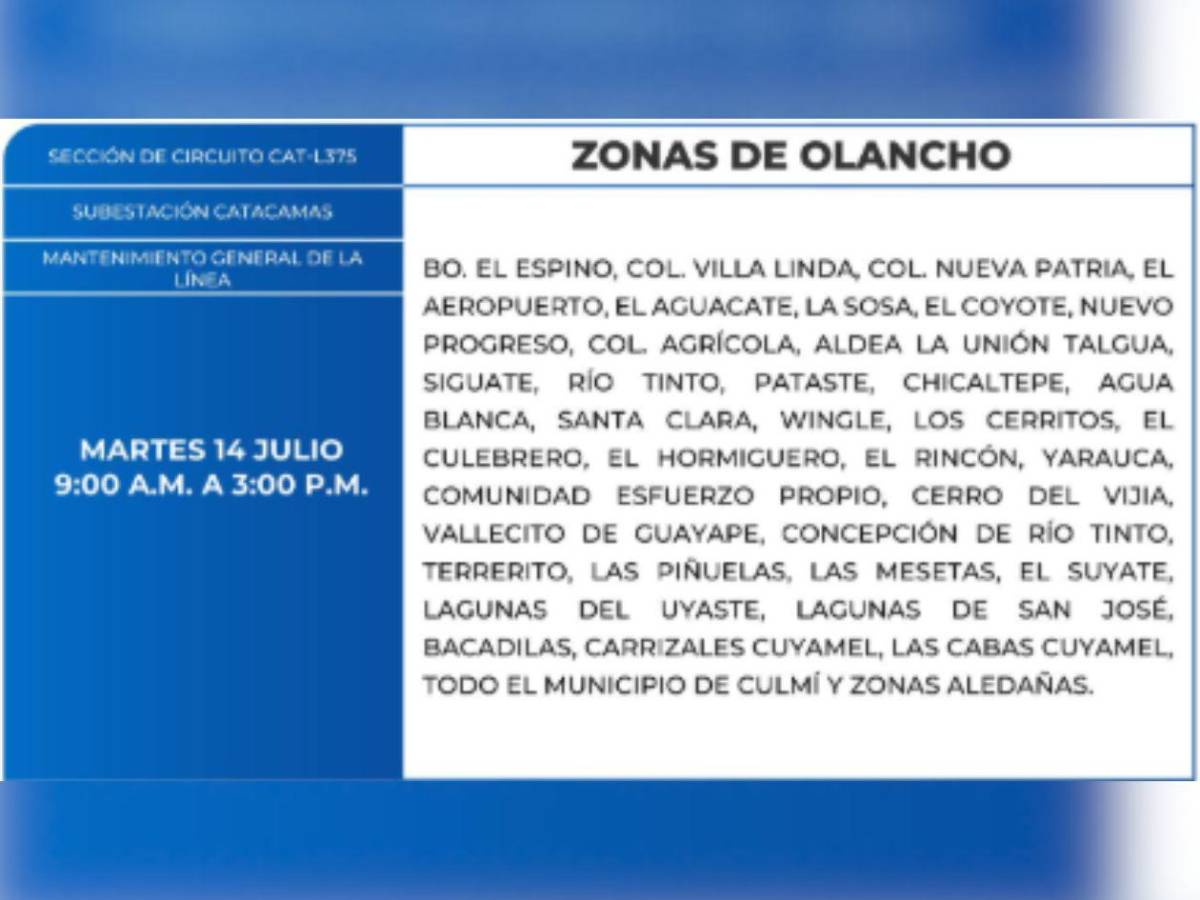 Ocho horas sin luz estarán estas zonas de Honduras este martes 14 de julio
