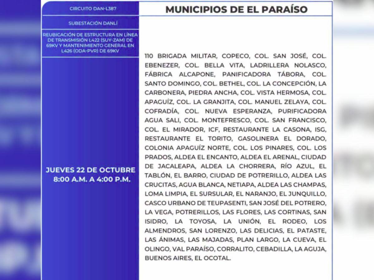 Extensos sitios de Honduras no tendrán energía este jueves 22 de octubre