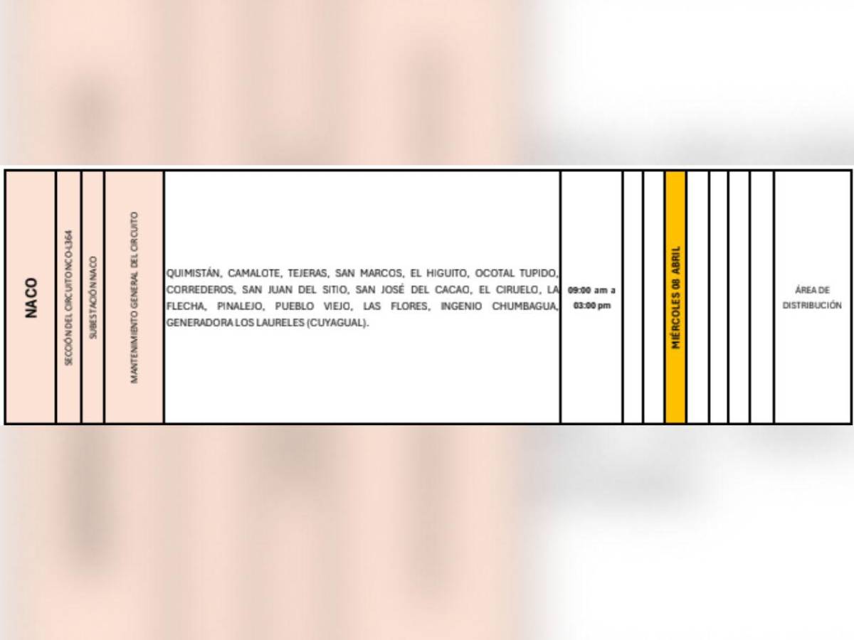 Estos sitios de Honduras estarán sin luz este miércoles 8 de abril