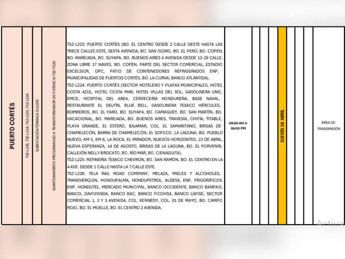 Más de 50 zonas de Honduras no tendrán energía este jueves 16 de abril