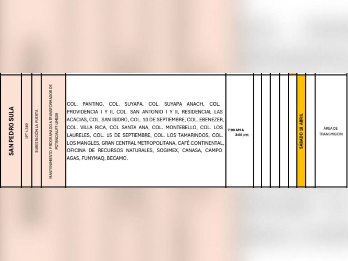 Estas zonas de Honduras no tendrán luz por ocho horas este sábado 18 de abril