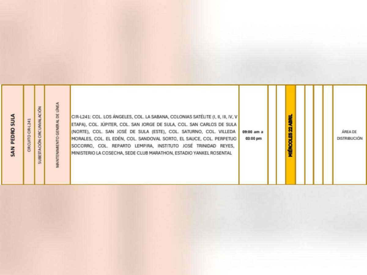 Ocho horas sin luz estarán estas zonas de Honduras este miércoles 22 de abril