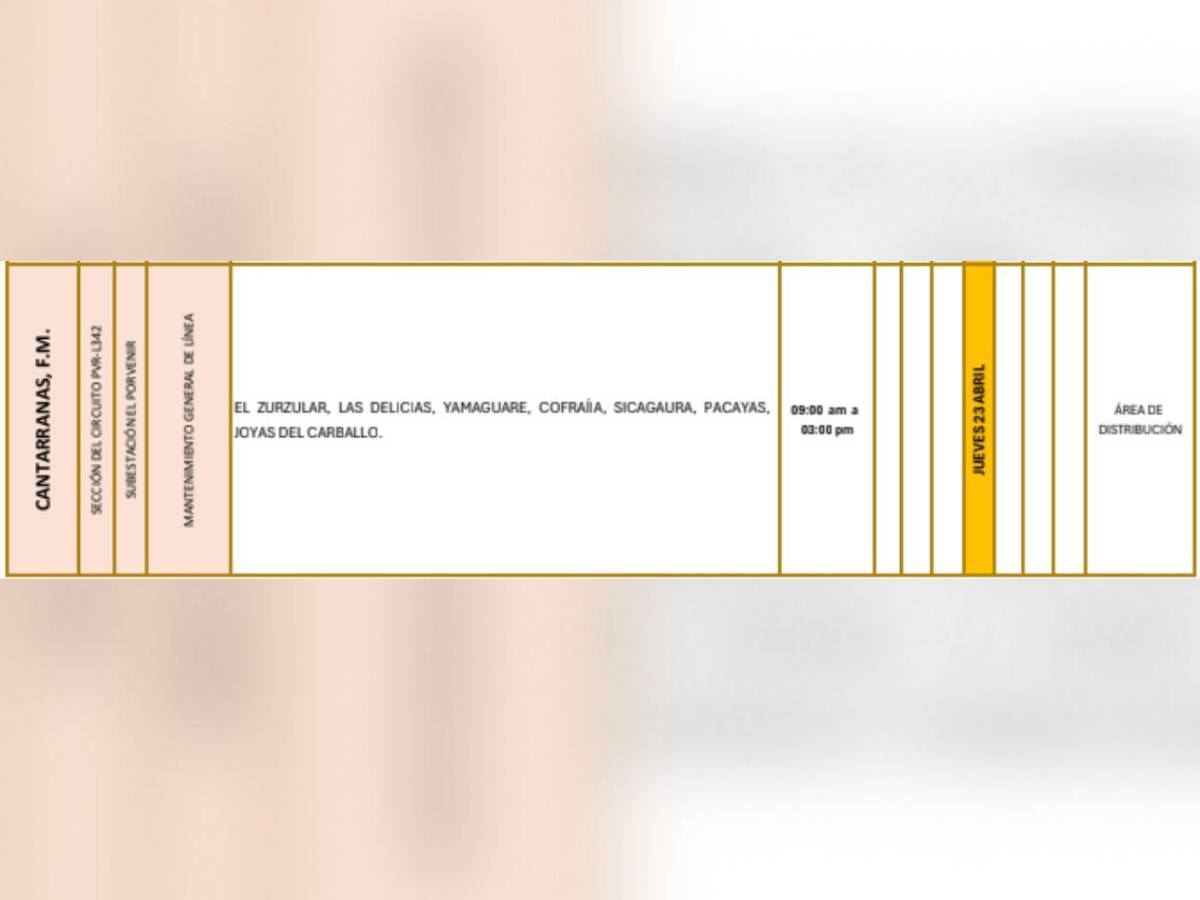 Zonas de Honduras que no tendrán luz este jueves 23 de abril