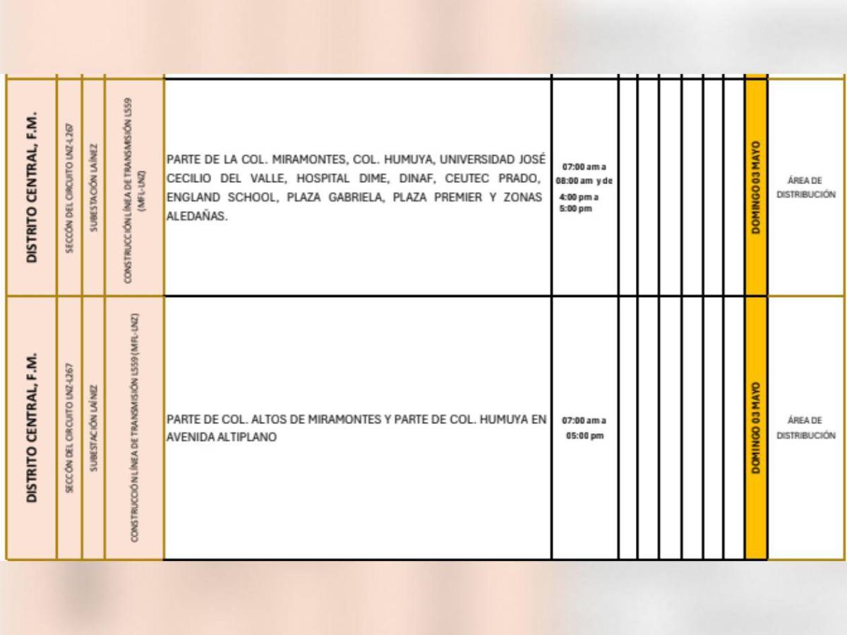 Zonas de Tegucigalpa y SPS que no tendrán luz este domingo tres de mayo