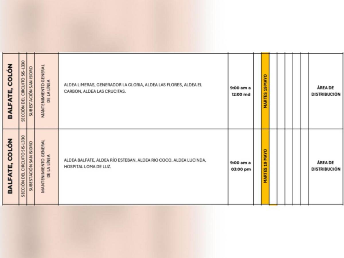 Estos barrios y colonias de Honduras estarán sin luz este martes 19 de mayo