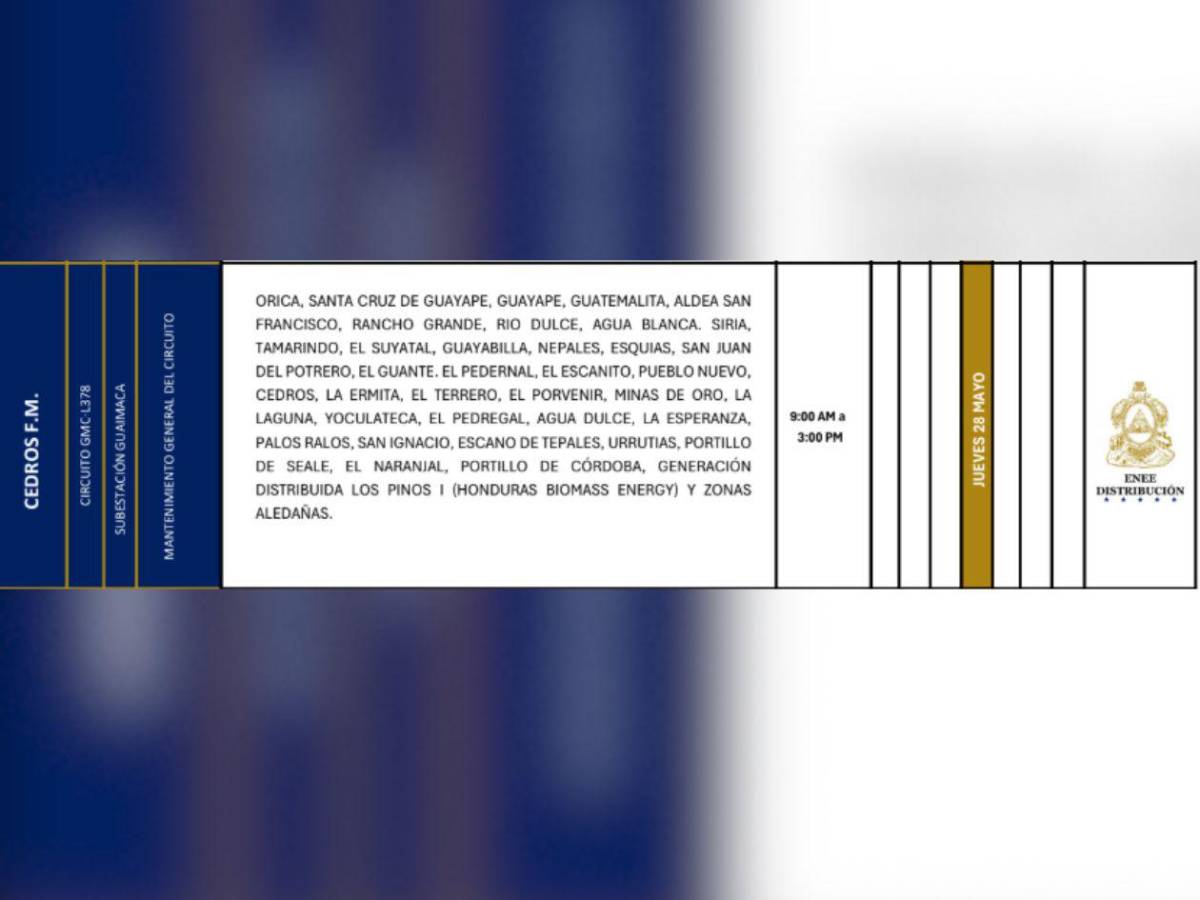 Estas zonas de Honduras no tendrán luz este jueves 28 de mayo