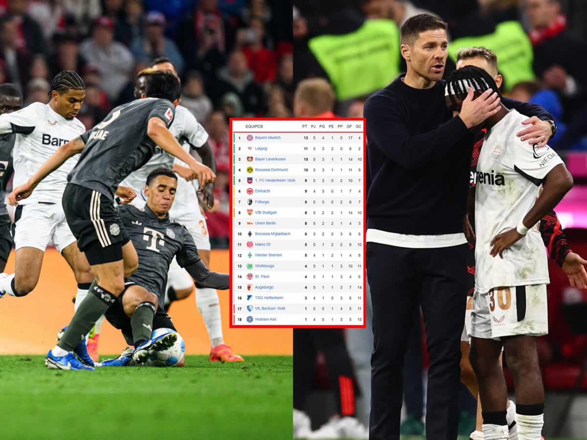 Tabla de posiciones de la Bundesliga tras el Bayern Múnich vs Bayer Leverkusen