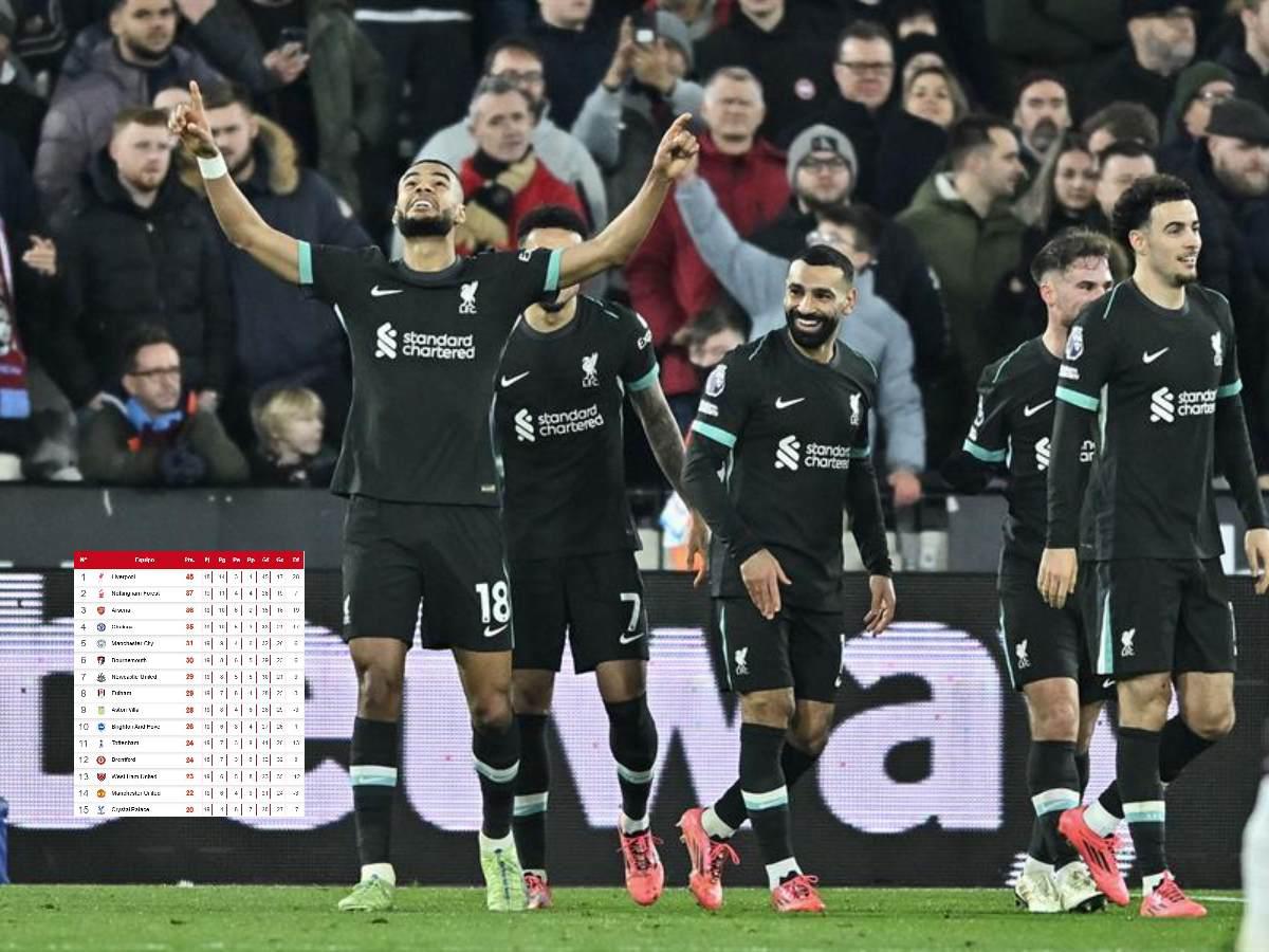 Liverpool propinó goleada y cerró como líder en 2024: la tabla en Premier