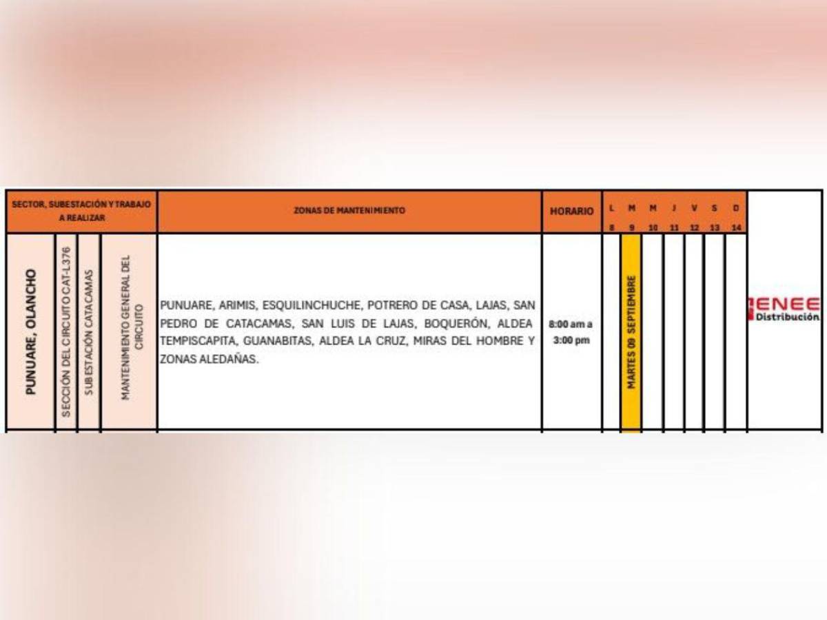 Apagones programados este martes 9 de septiembre en Honduras