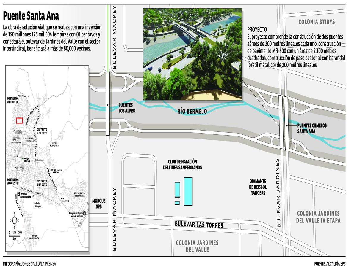 Comienza construcción de puente que beneficiará a 80 mil personas