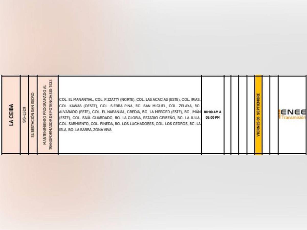 Esta ciudad de Honduras no tendrá luz eléctrica este viernes 5 de septiembre