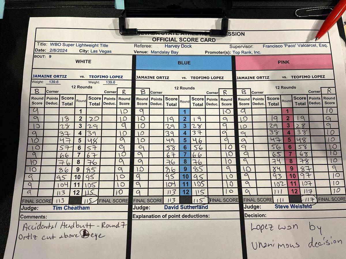 Teófimo López vs Jamaine Ortiz: así vivimos en vivo el triunfo del hondureño