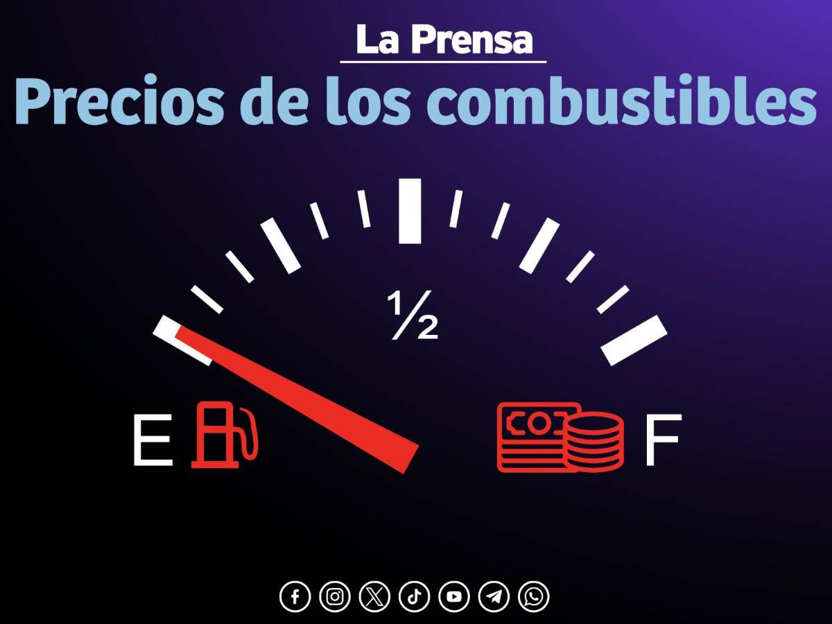 Nuevas rebajas: Los precios de los combustibles en Honduras