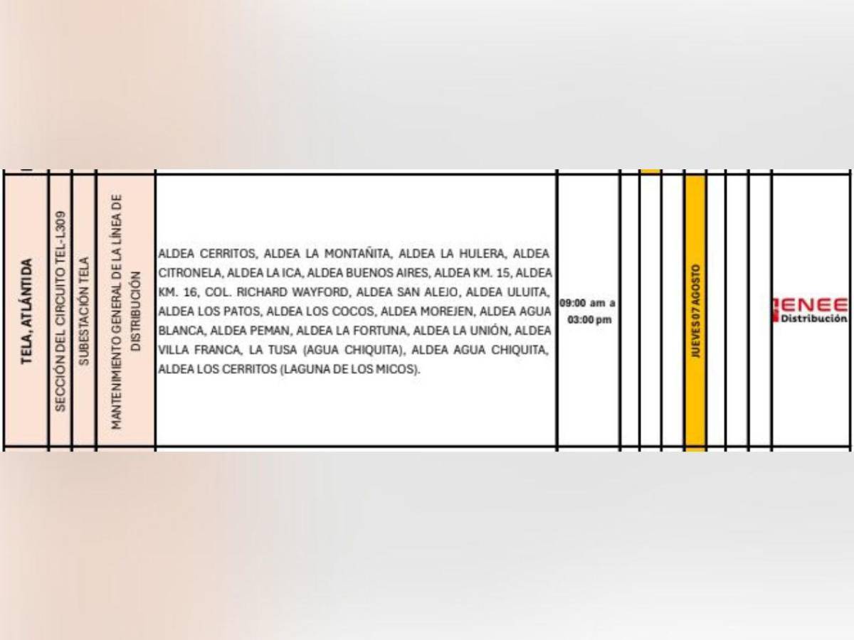 Enee anuncia más de seis horas sin luz este jueves 7 de agosto en Honduras