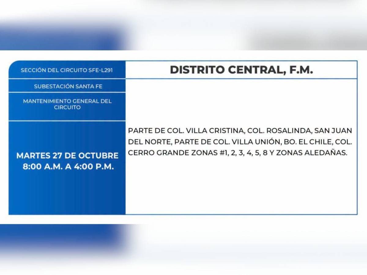 Zonas de Honduras que no tendrán energía eléctrica este martes 27 de octubre