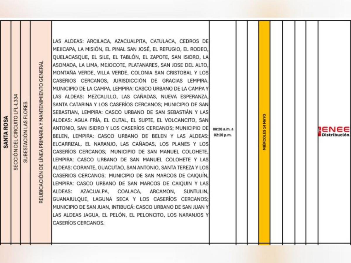 Seis horas sin energía eléctrica este miércoles 14 de mayo en Honduras