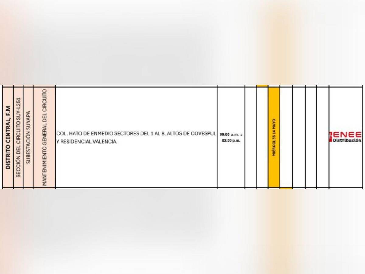 Seis horas sin energía eléctrica este miércoles 14 de mayo en Honduras