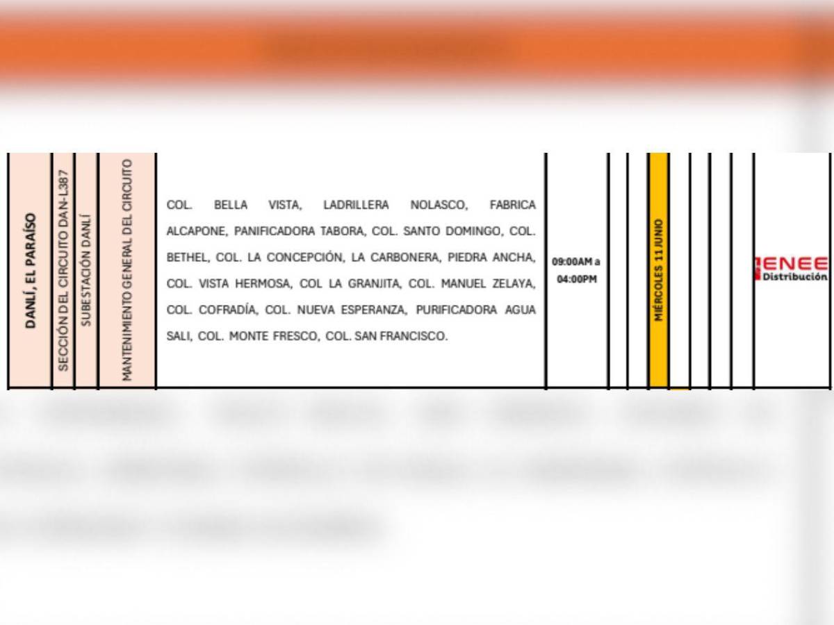 Barrios y colonias sin luz este miércoles 11 de junio en SPS y otras zonas de Honduras
