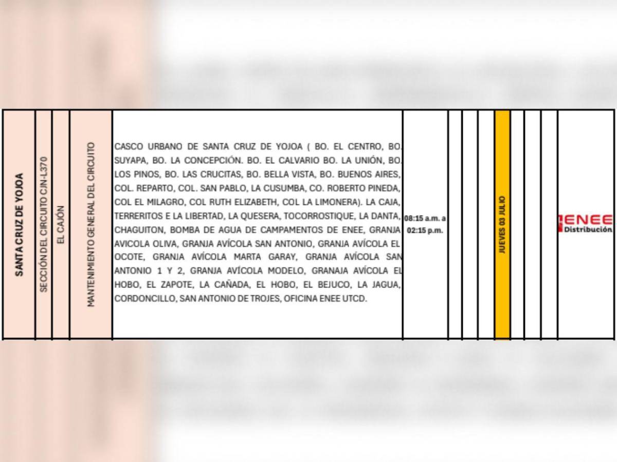 Cortes de luz en SPS, Tegucigalpa y otras zonas de Honduras este jueves 3 de julio
