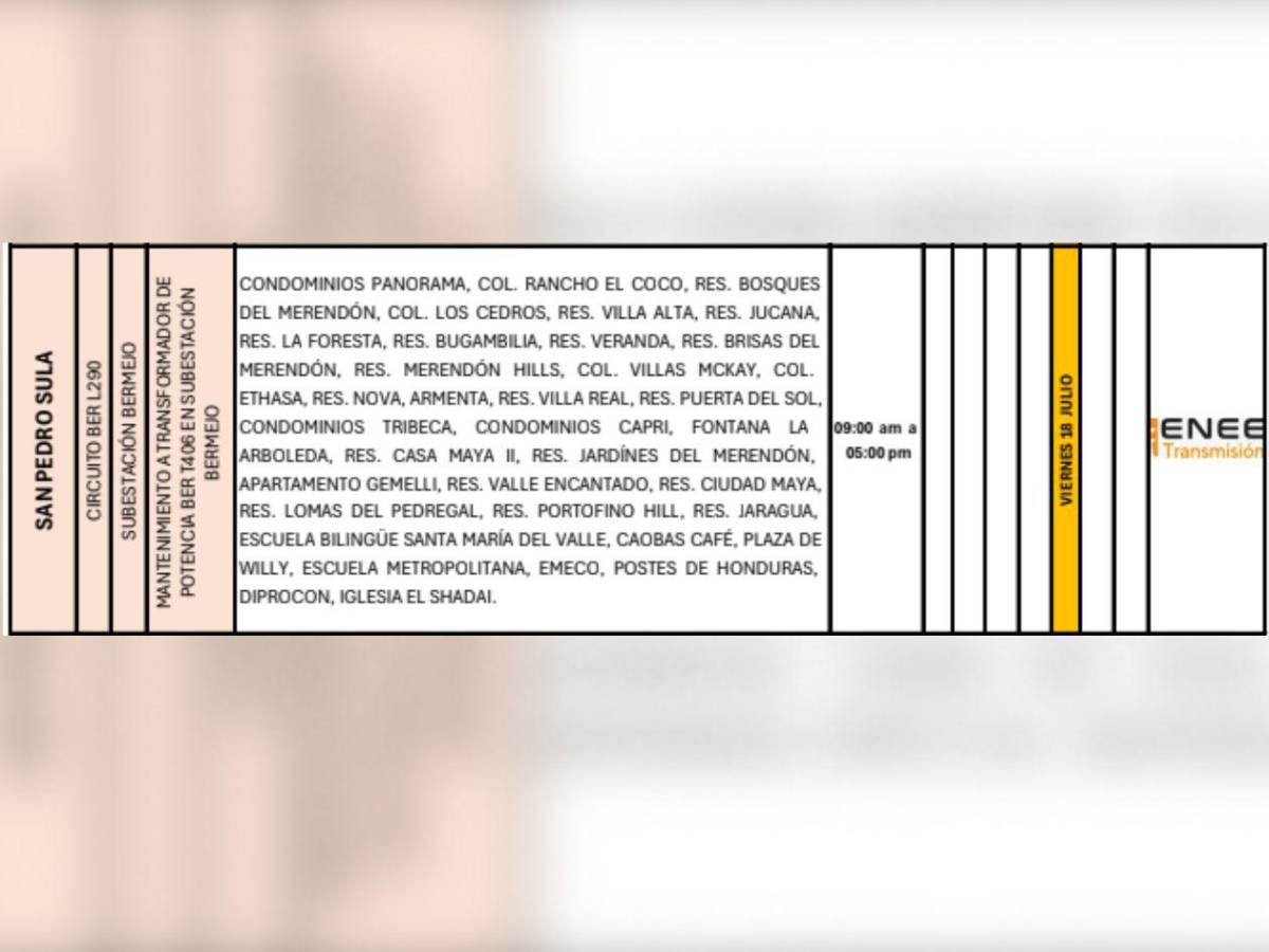 Nueve horas sin luz en SPS, La Ceiba y otras zonas de Honduras este viernes 18 de julio