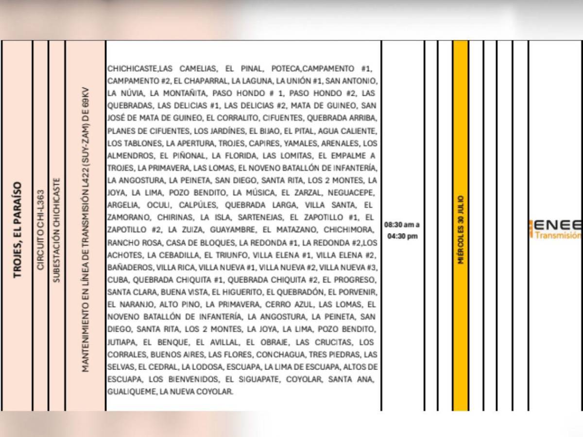 Ocho horas sin luz estarán estas zonas de Honduras este miércoles 30 de julio