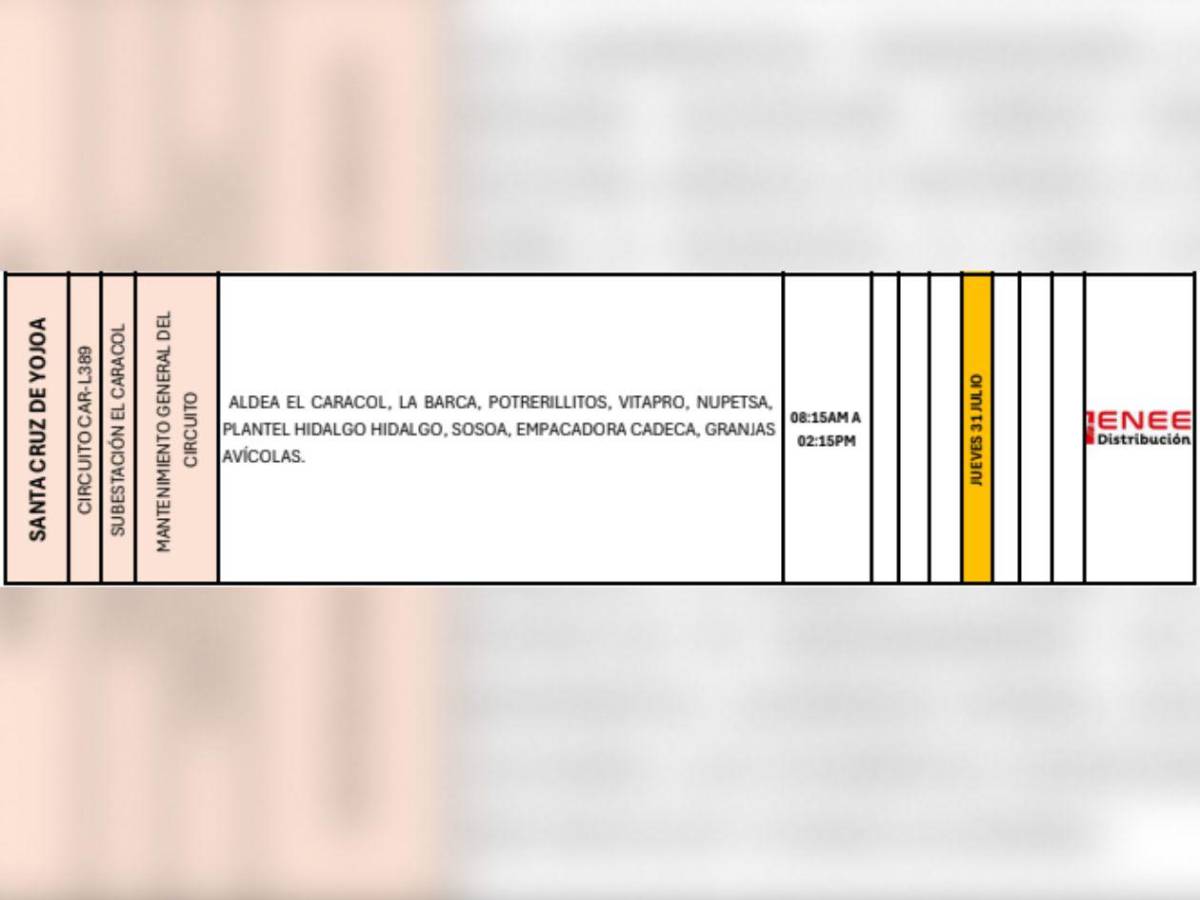 Cortes de energía eléctrica en varias zonas de Honduras este jueves 31 de julio