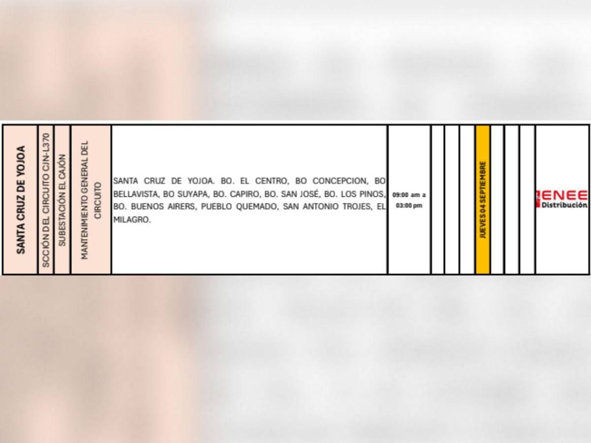Amplios cortes de luz en SPS, Tegucigalpa y otras zonas de Honduras este jueves 4 de septiembre