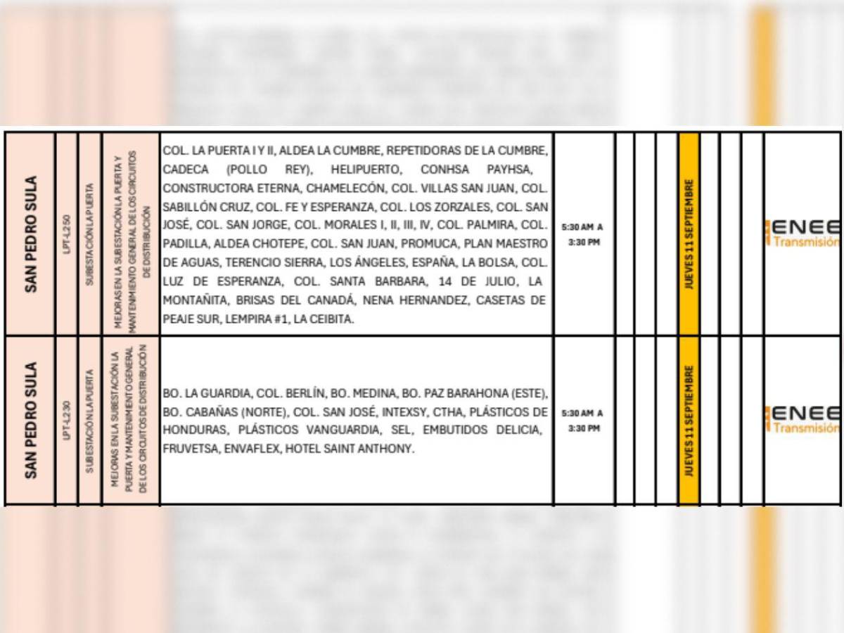 Amanecerán sin luz en masivos barrios de SPS este jueves 11 de septiembre