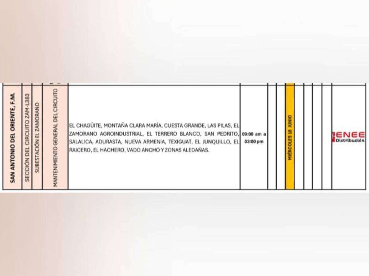 Enee anuncia cortes de luz este miércoles 18 de junio en Honduras