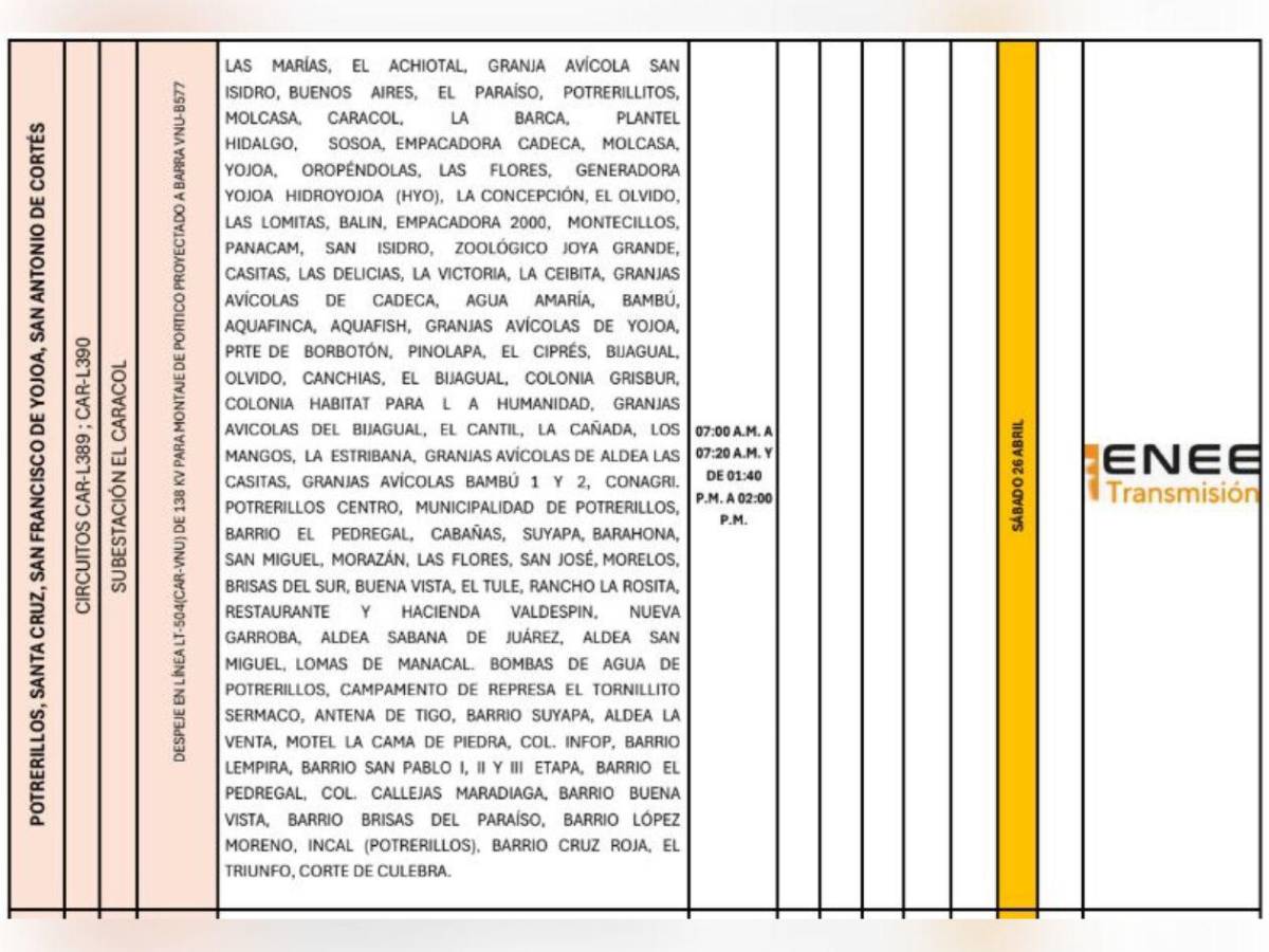 Enee anuncia masivos cortes de luz en Honduras este sábado 26 de abril